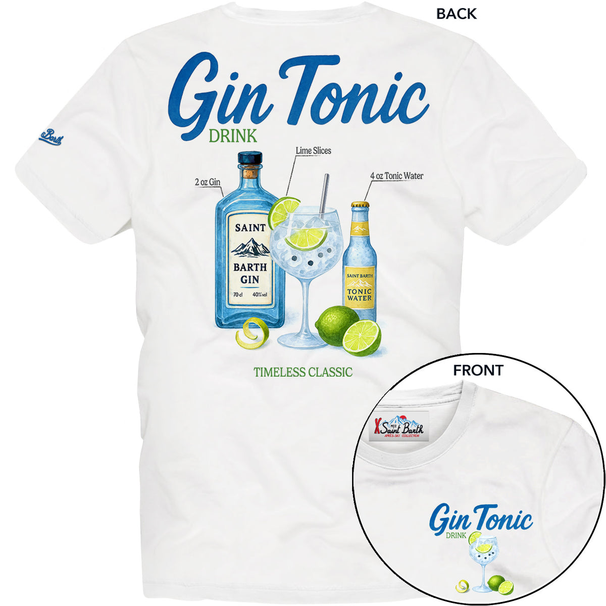 RECIPE LIST GIN