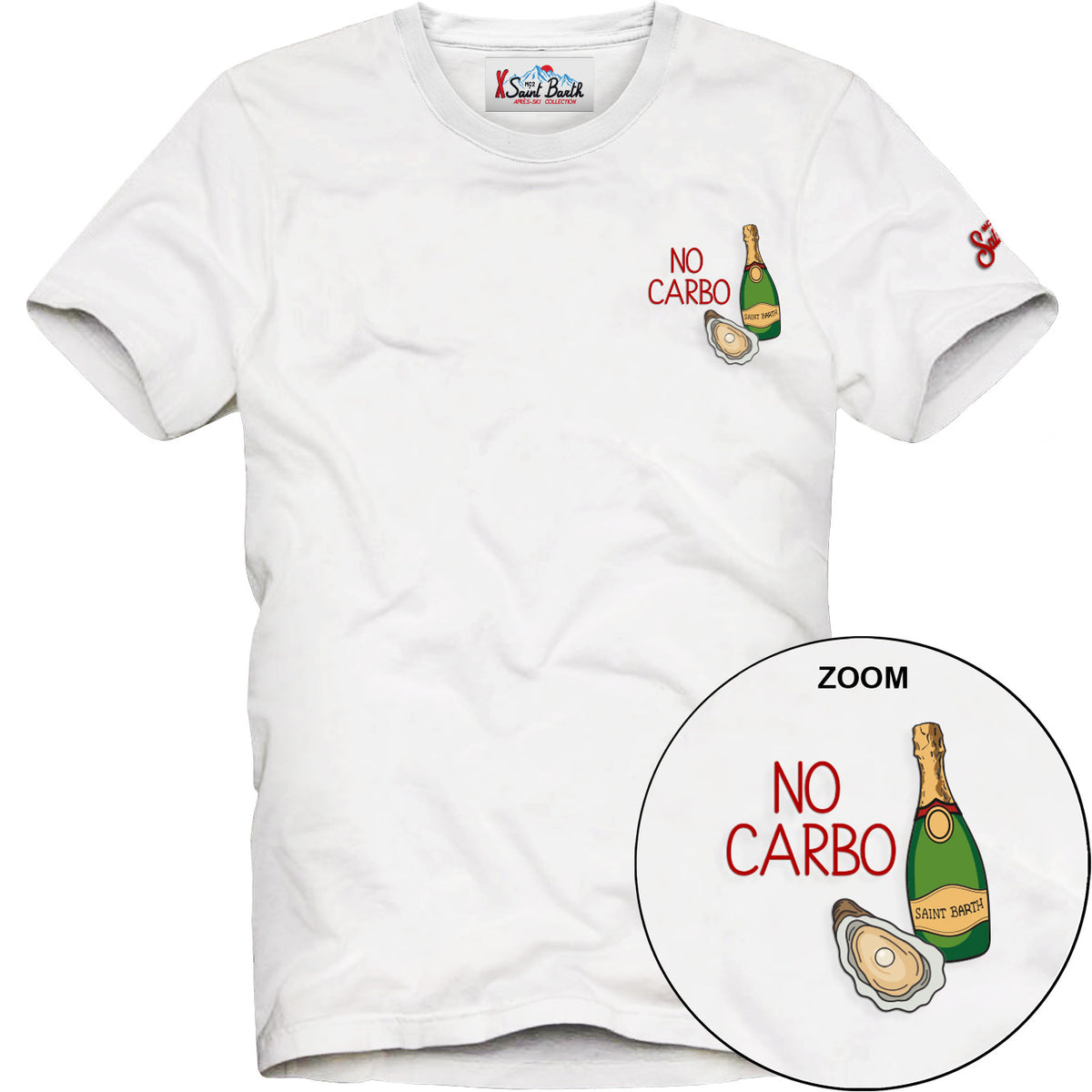 NO CARBO